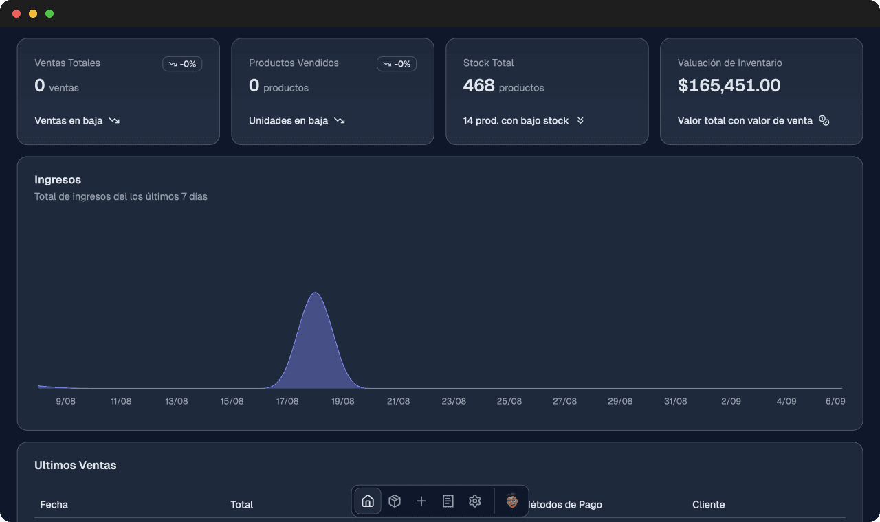 Showcase Dark Version