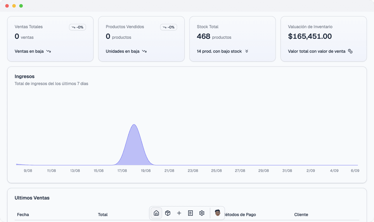 Showcase Light Version